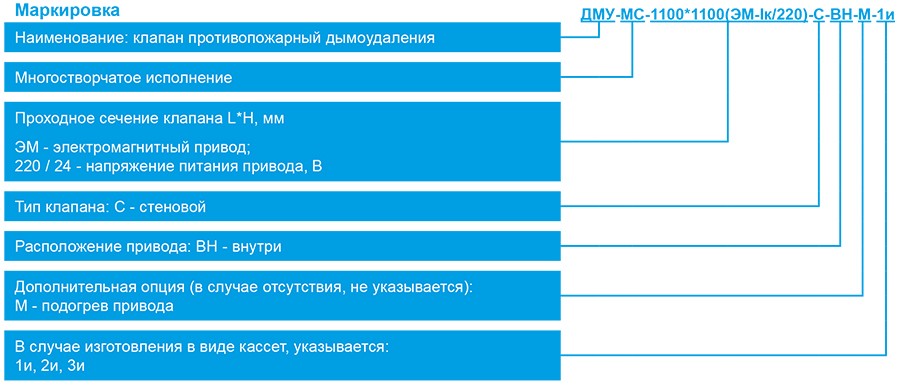 ДМУ-МС - маркировка ЭМ.jpg