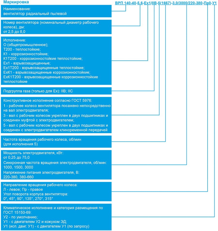 ВРП 140-40_маркировка.jpg