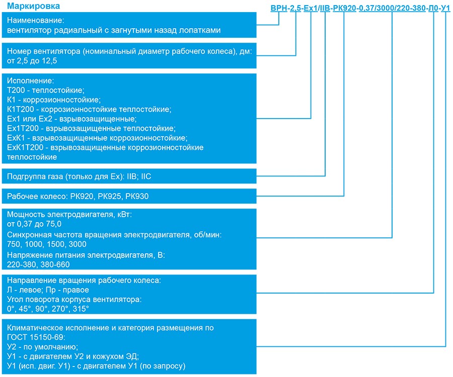 ВРН_спец_маркировка.jpg ВРН_спец_маркировка.jpg