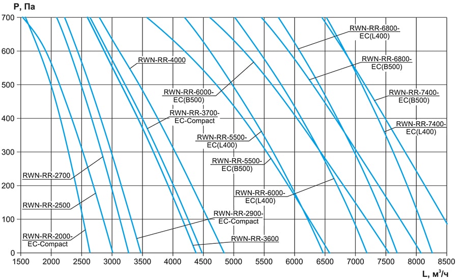 RWN-RR-EC_аэродинамика 2.jpg RWN-RR-EC_аэродинамика 2.jpg