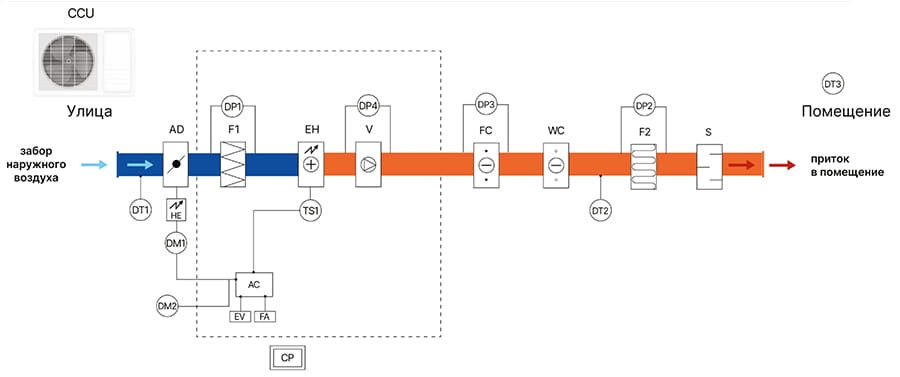 RWN-F-Light_структурная схема электро.jpg