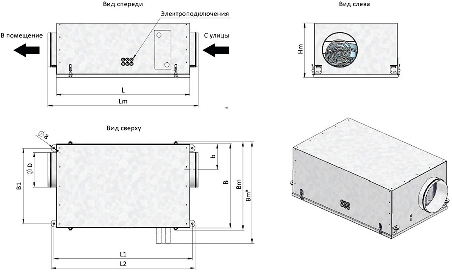 RWN-F-EC_габариты круг.jpg
